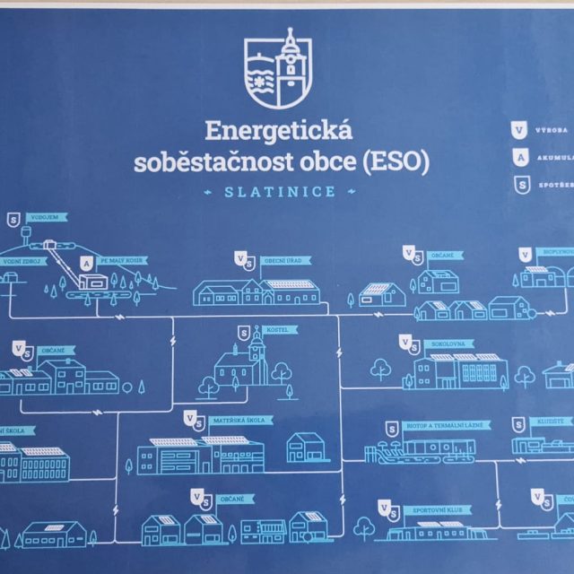 Plán na energetickou soběstačnost Slatinic | foto: Barbora Weinekötter,  Český rozhlas