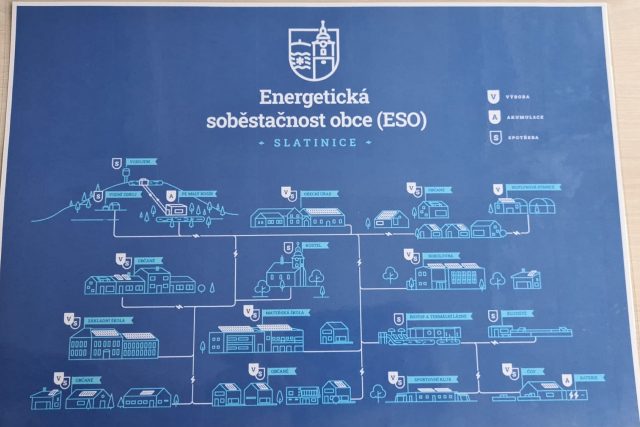 Plán na energetickou soběstačnost Slatinic | foto: Barbora Weinekötter,  Český rozhlas